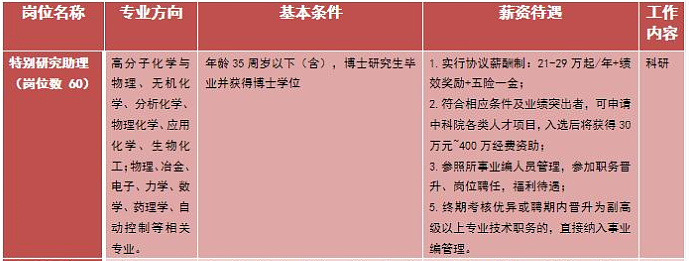 图3.png