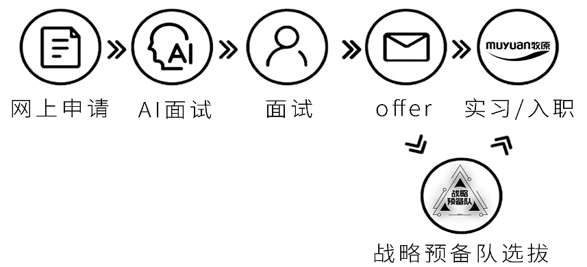 21年招生简章图片.png